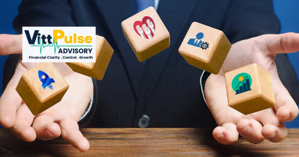 CFO Services for MSMEs & Startups in India